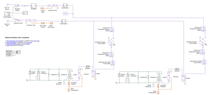 Ventilator Smart Splitter – screenshot 2