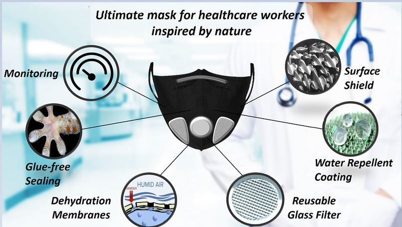 Shield Mask: Ultimate mask for healthcare workers – screenshot 1