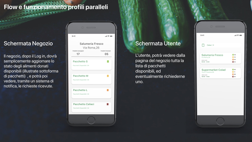 SosPesa – screenshot 6