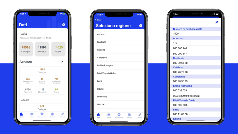 CoronaVirus Italy – screenshot 2