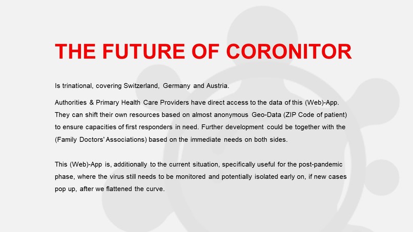 coronitor - SelfCare with HealthCare  – screenshot 14