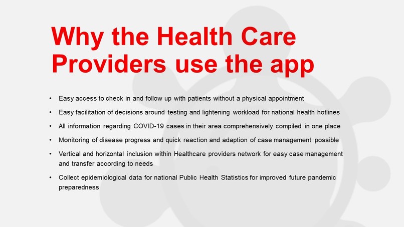 coronitor - SelfCare with HealthCare  – screenshot 24