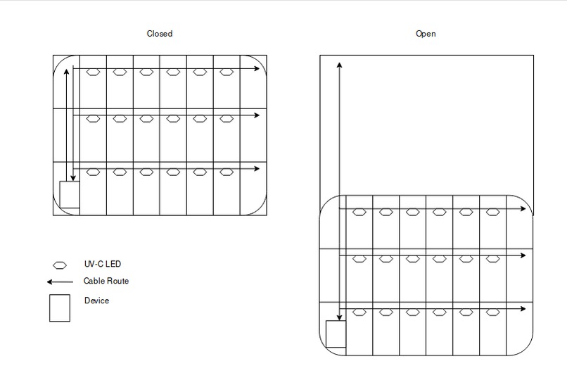 Team UV-C LED Cash Register – screenshot 13