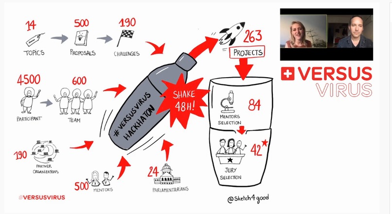 Team UV-C LED Cash Register – screenshot 11