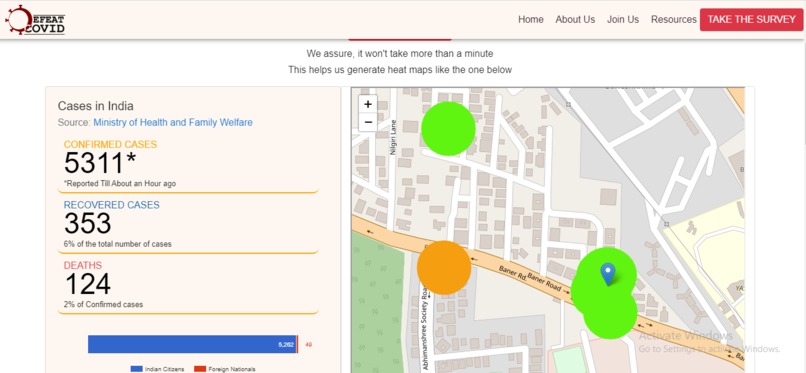 DefeatCovid – screenshot 3