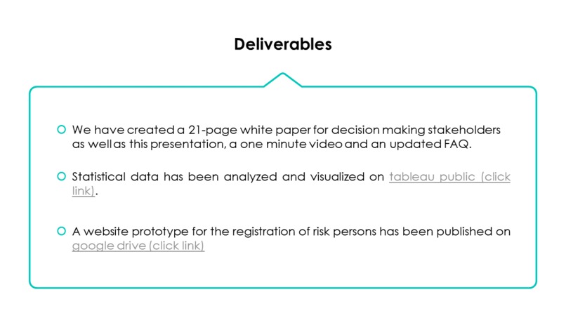Corona Reduit – screenshot 6