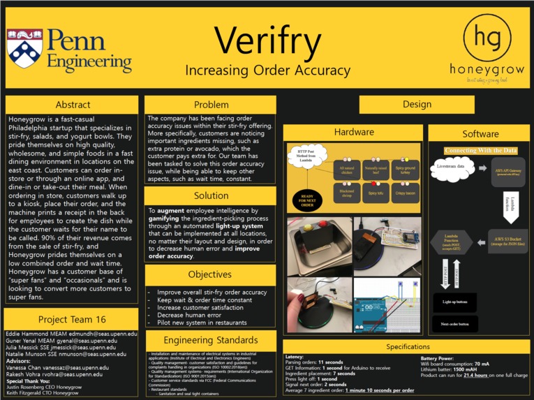 Team 16: Verifry – screenshot 13