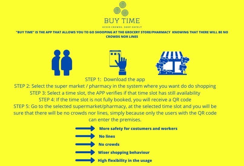 Buy Time – screenshot 2