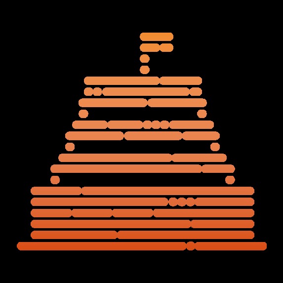 Innovation Barometer (Activate Government Innovation)   – screenshot 1