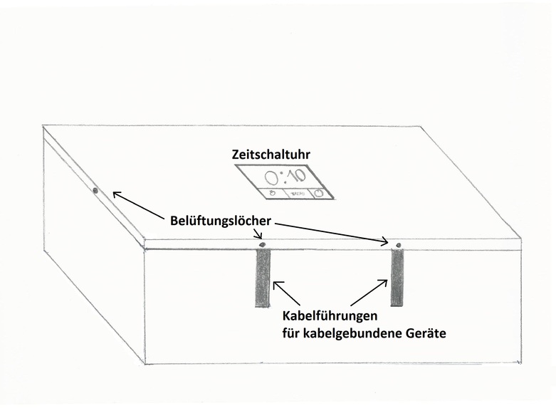 UV-Desinfektions-Box für jedermann erschwinglich – screenshot 2