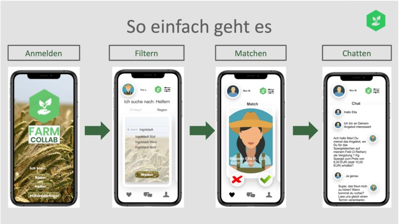 FarmCollab – screenshot 10
