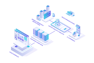 Future of AI spending Behaviour 