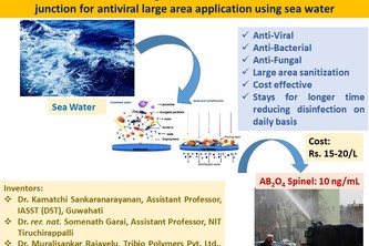 TOP30_hackthecrisisindia_Aqua Sanitizer 