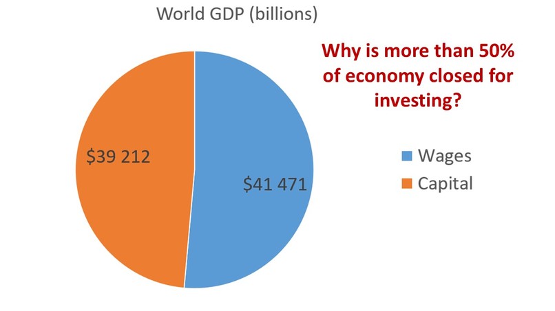 Invest in people – screenshot 1