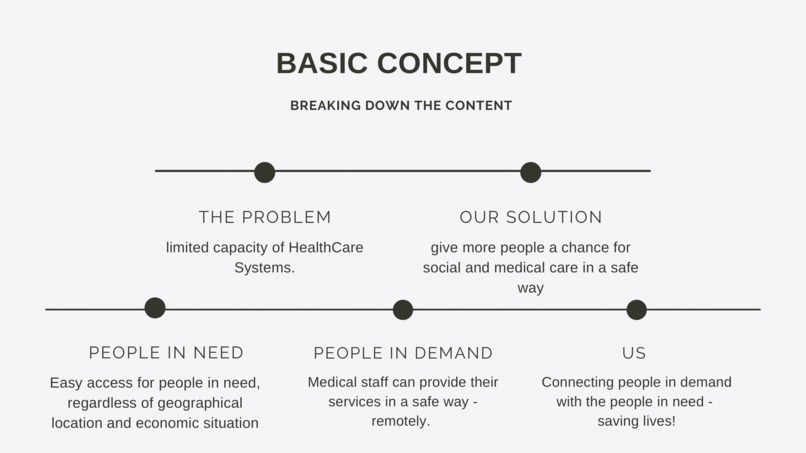 Human Bios – screenshot 4