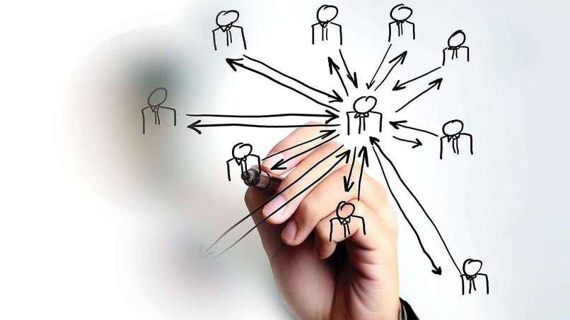 360feedback – screenshot 1