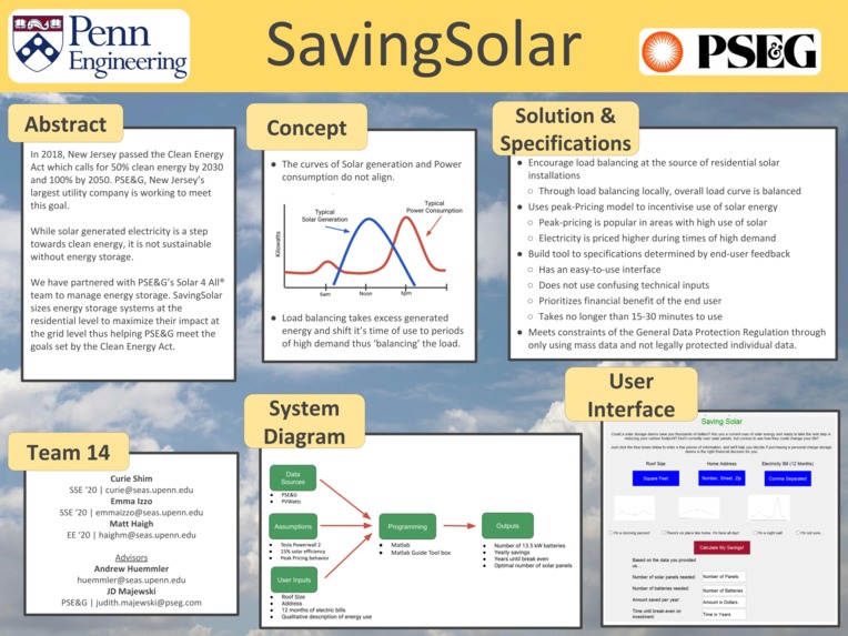 Team 14: Saving Solar – screenshot 1