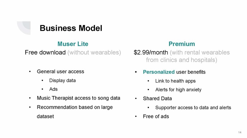 Muser – screenshot 14