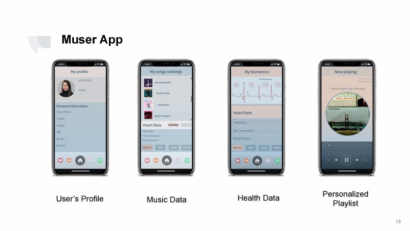 Muser – screenshot 13