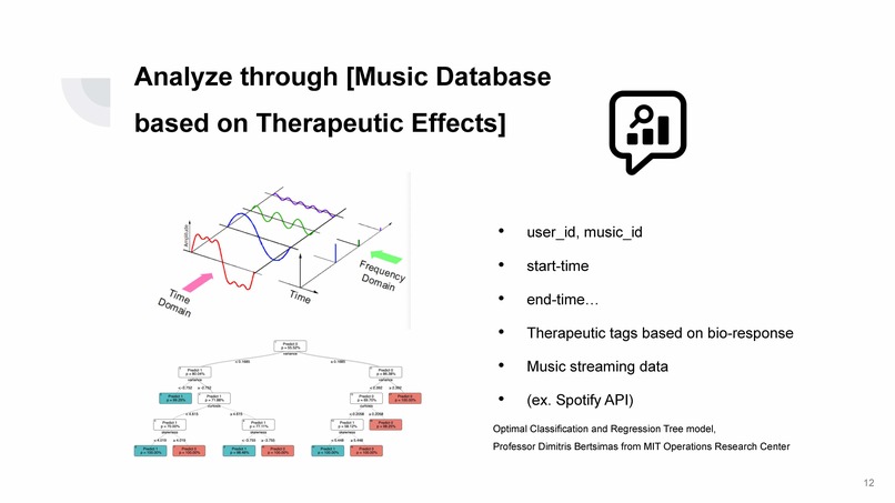 Muser – screenshot 12