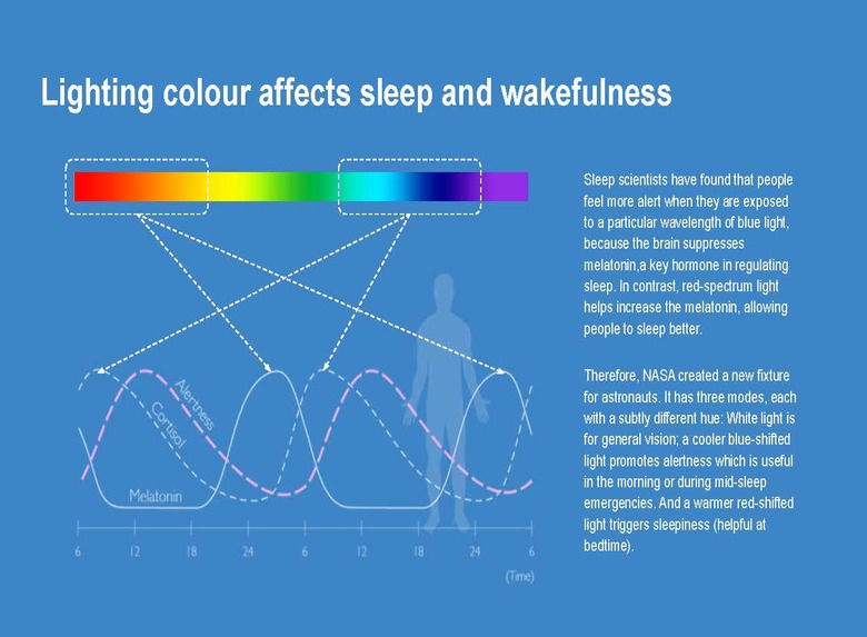 CircadianXR – screenshot 1