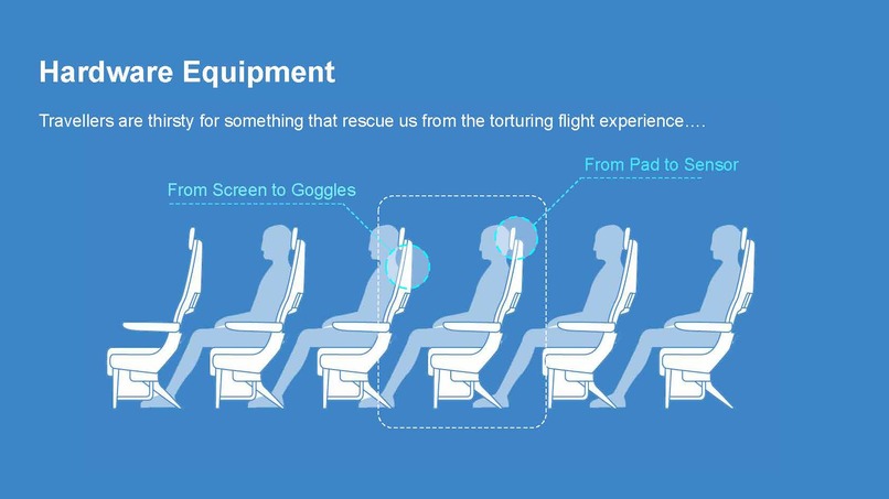 CircadianXR – screenshot 4