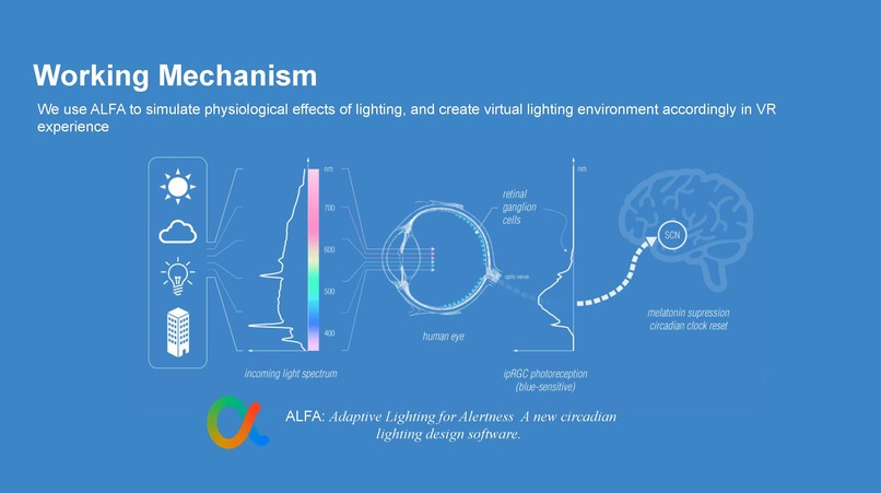 CircadianXR – screenshot 11