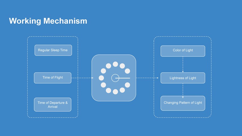 CircadianXR – screenshot 15