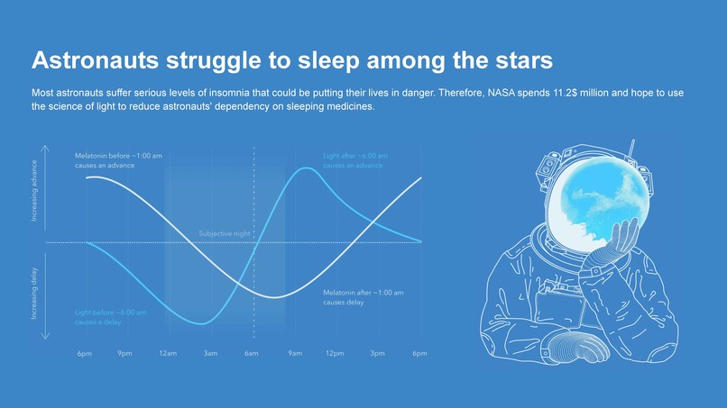 CircadianXR – screenshot 16