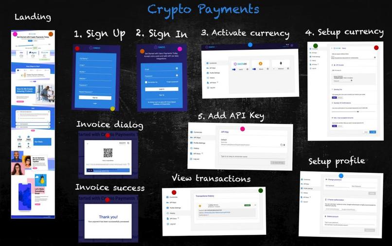 BTCETH.CC - contactless payments for everyone – screenshot 8