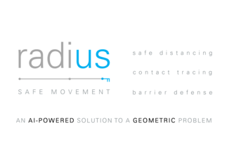 radius