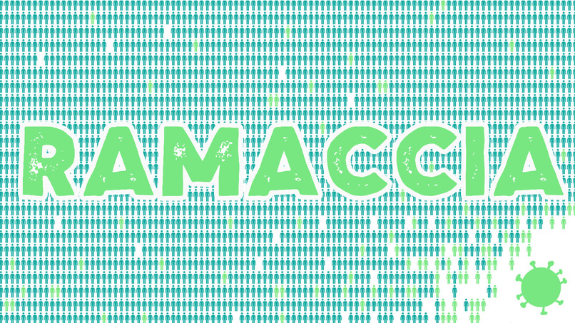 Ramaccia Project – screenshot 4