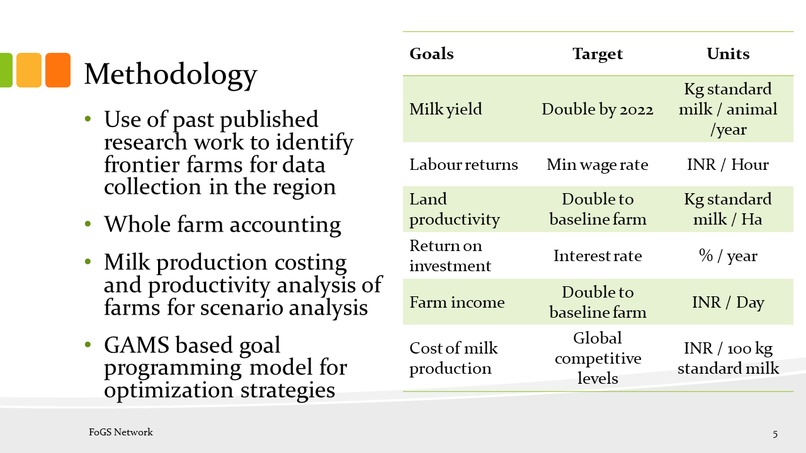 The resilience to Covid-19: Food Frontiers – screenshot 14