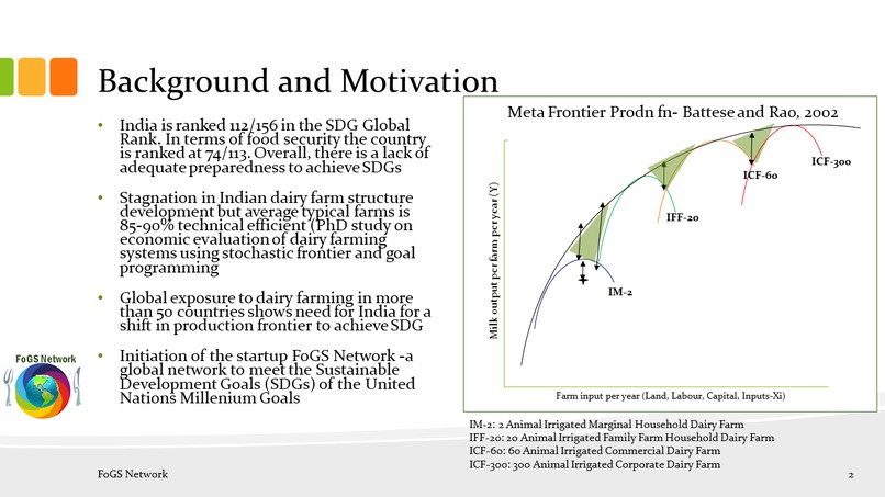 The resilience to Covid-19: Food Frontiers – screenshot 15
