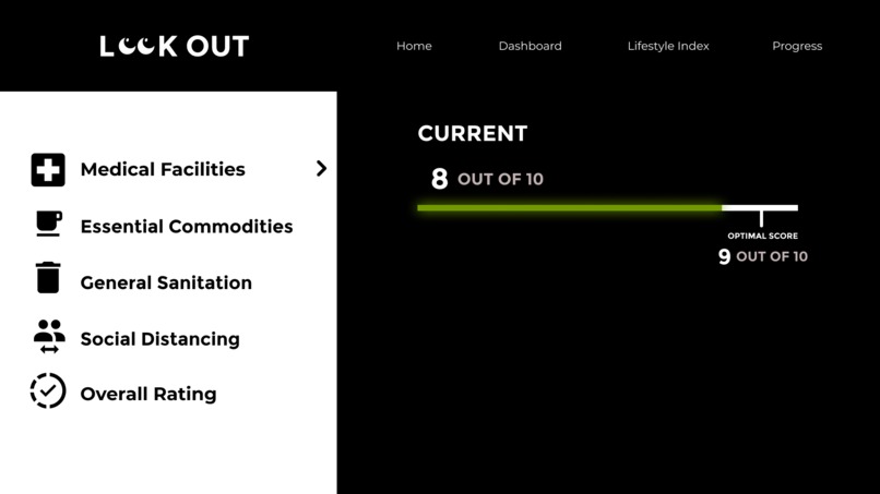 LookOut – screenshot 8