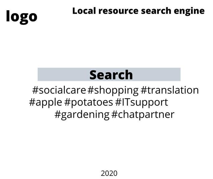 Need/offer match - ENVIENTA-LIGHT for cosmo-localization.  – screenshot 1