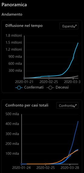 Ramaccia Project – screenshot 2