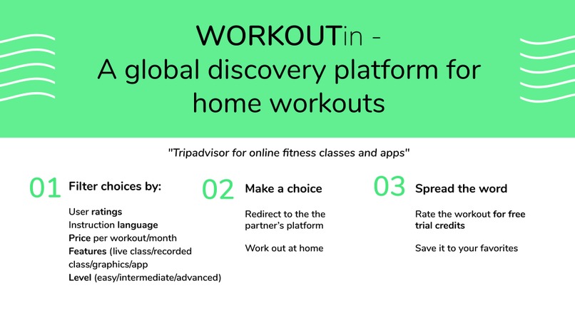 WORKOUTin – screenshot 7
