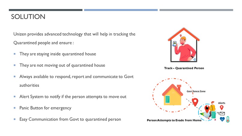 Smart Wrist Band for Locking Quarantined People – screenshot 1