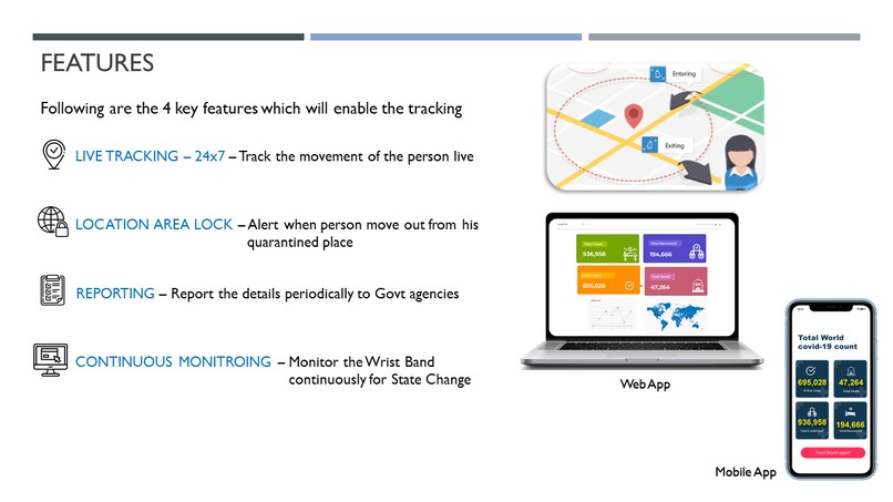 Smart Wrist Band for Locking Quarantined People – screenshot 3