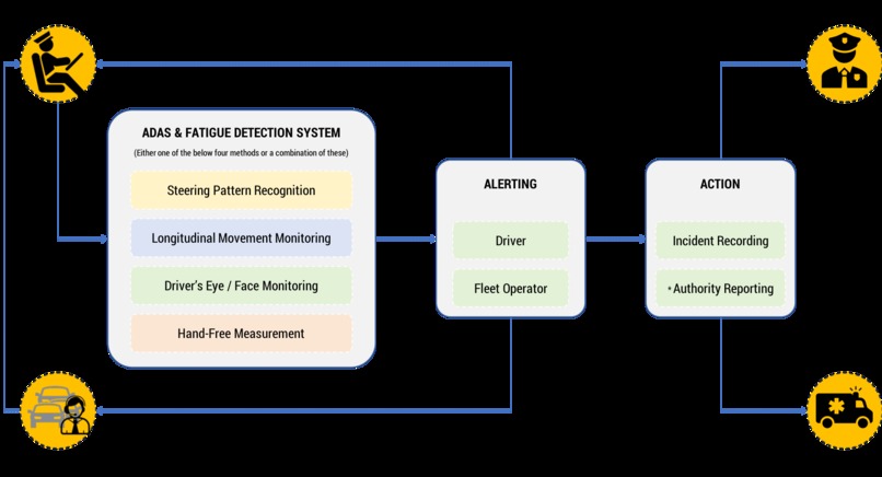 Intuitio OU – screenshot 6