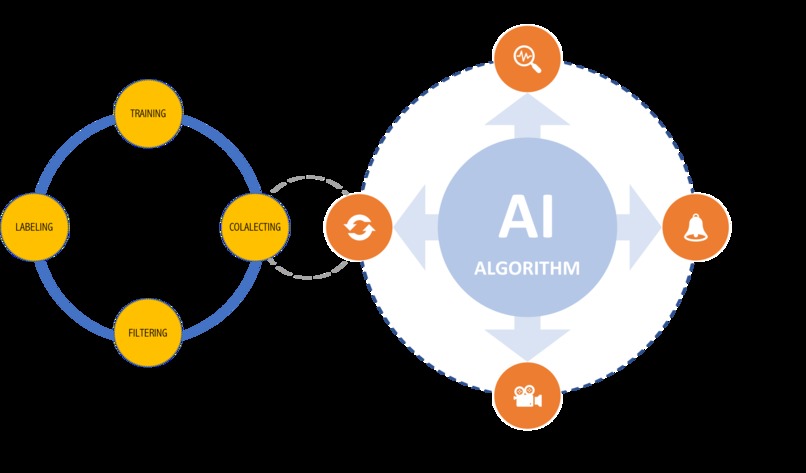 Intuitio OU – screenshot 5