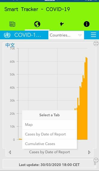 Smart-Tracker-COVID-19 – screenshot 3