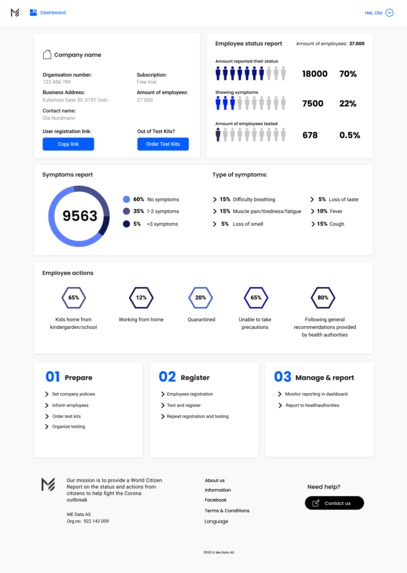 World Citizen Report – screenshot 2