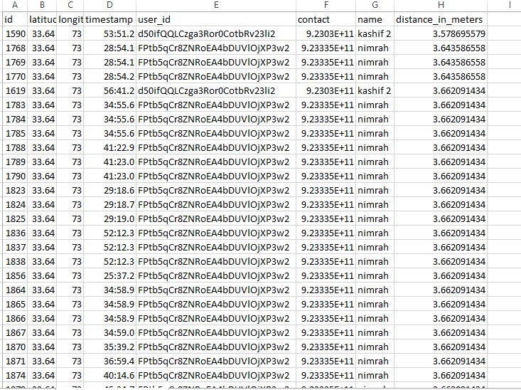 COVID-Tracker – screenshot 3