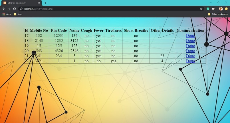 Covid-19 Emergency Software Suite – screenshot 9
