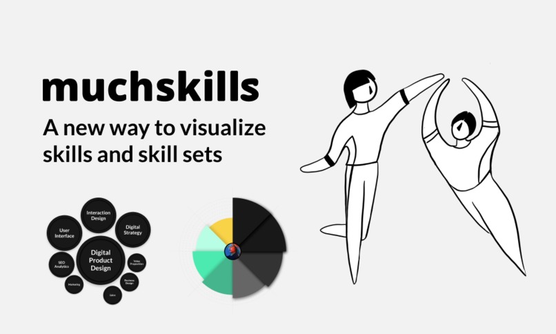 MuchSkills - A new way to look at skills and skill sets – screenshot 1