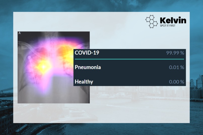 Kelvin – screenshot 2