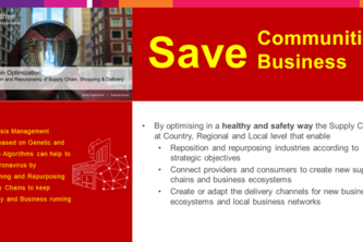 Optimising Supply Chains - Reshaping/Repurposing/Rebalancing