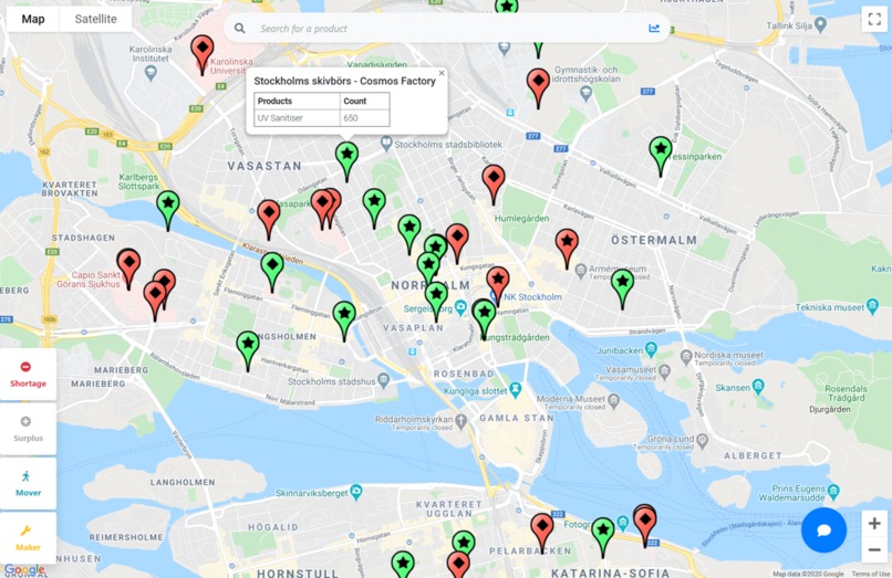 Optimising Supply Chains - Reshaping/Repurposing/Rebalancing – screenshot 3